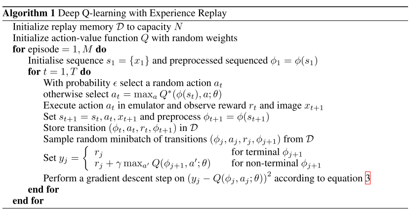 DQN_algorithm