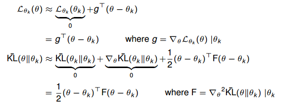 TRPO_approximation