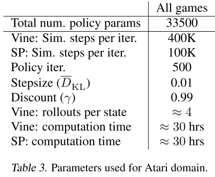 atari_game_param